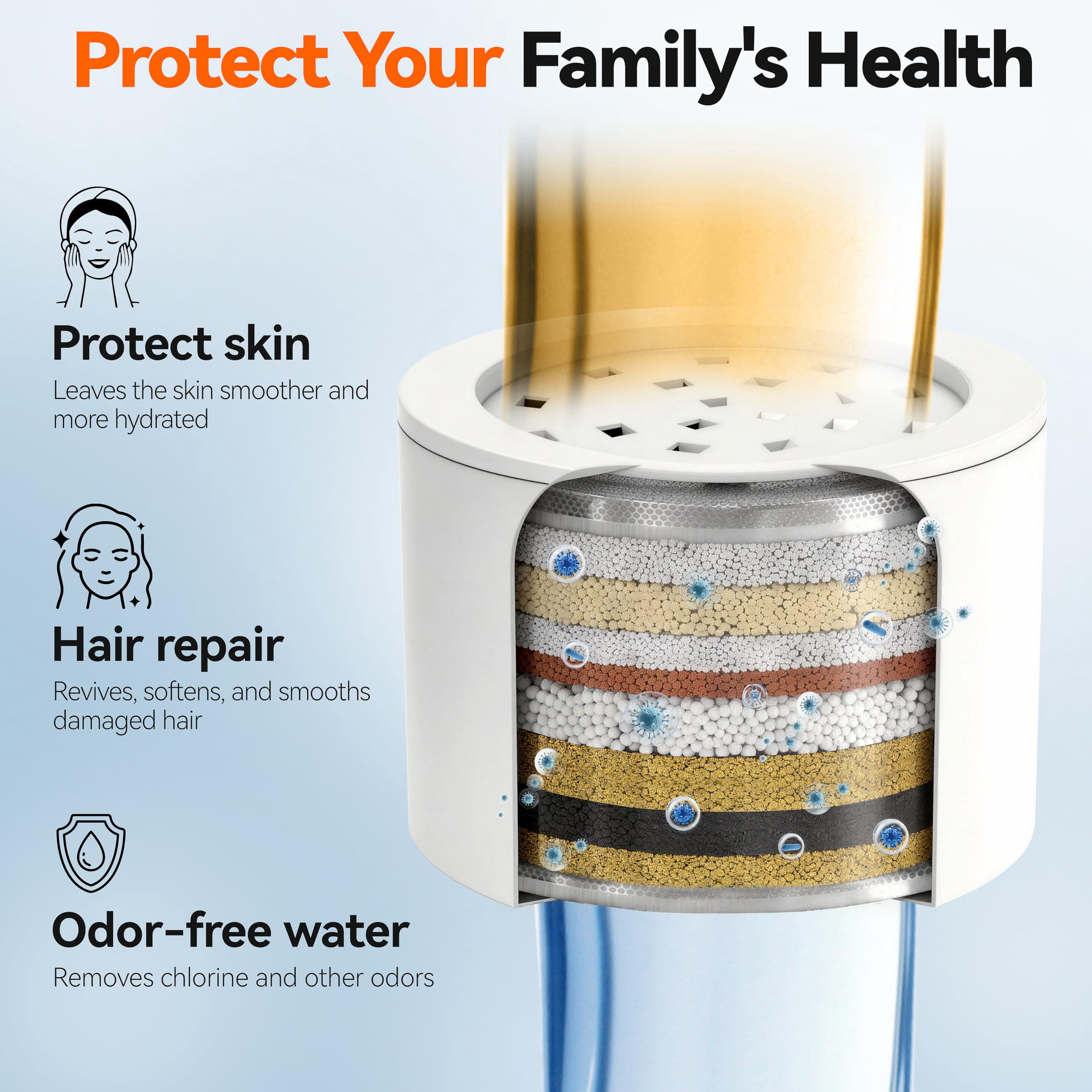 Filtered Rain Shower Head With Handheld Combo High 12'' Rainfall Heads & Detachable Wand Dual Showerhead Water Softener For Hard Easy Filter Replacement