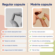 MOERIE Hair Growth Supplement for Women & Men - Hair Skin and Nails Vitamins With Biotin, Q10 & Minerals - For Thicker, Fuller Hair & Hair Loss Treatment - Advanced Beadlet Delivery System 120 Pills