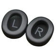 thumbnail image 5 of Replacement Ear Pad Ear Cushions for HT2 Headphones Soft Protein Leather and Noise Isolation Foam Earpads Earmuff, 5 of 8