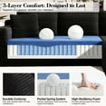 thumbnail image 6 of AENKYO Modular Sectional Couch with L-Shape Chaise — Modern Living Room Sofa, Black, Right-Facing, No Assembly, 6 of 9