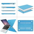 thumbnail image 4 of Mosiso MacBook Pro 14 inch Case 2024-2021 M5 M4 M3 M2 M1 Pro Max A3434 A3112 A3185 A3401 A2918 A2992 A2779 A2442, Plastic Hard Shell&Keyboard Cover&Screen Film&Pouch, Aqua Blue, 4 of 6