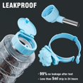 thumbnail image 3 of Botella de agua para perros para jaulas de 32 oz/946 ml, dispensador de agua automático para animales pequeños sin BPA, botella a prueba de fugas para perros y gatos (azul), 3 of 4