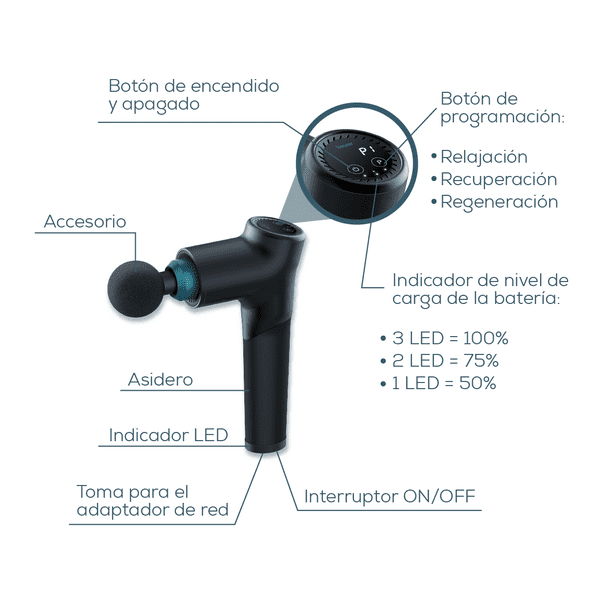 Pistola de Masaje, tejido profundo-Modelo MG185-Marca Beurer