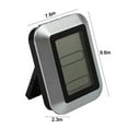 thumbnail image 2 of Psychrometer for precise readings of indoor temperature and humidity, 2 of 11