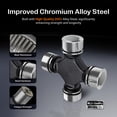 thumbnail image 2 of Kugel Universal Joint U-Joint (2025 Upgraded Version) OSR Style Spicer 1310 Greasable In Bearing 69-280, 2 of 9
