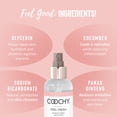 thumbnail image 5 of Coochy Intimate Feminine Spray 4oz, 5 of 7
