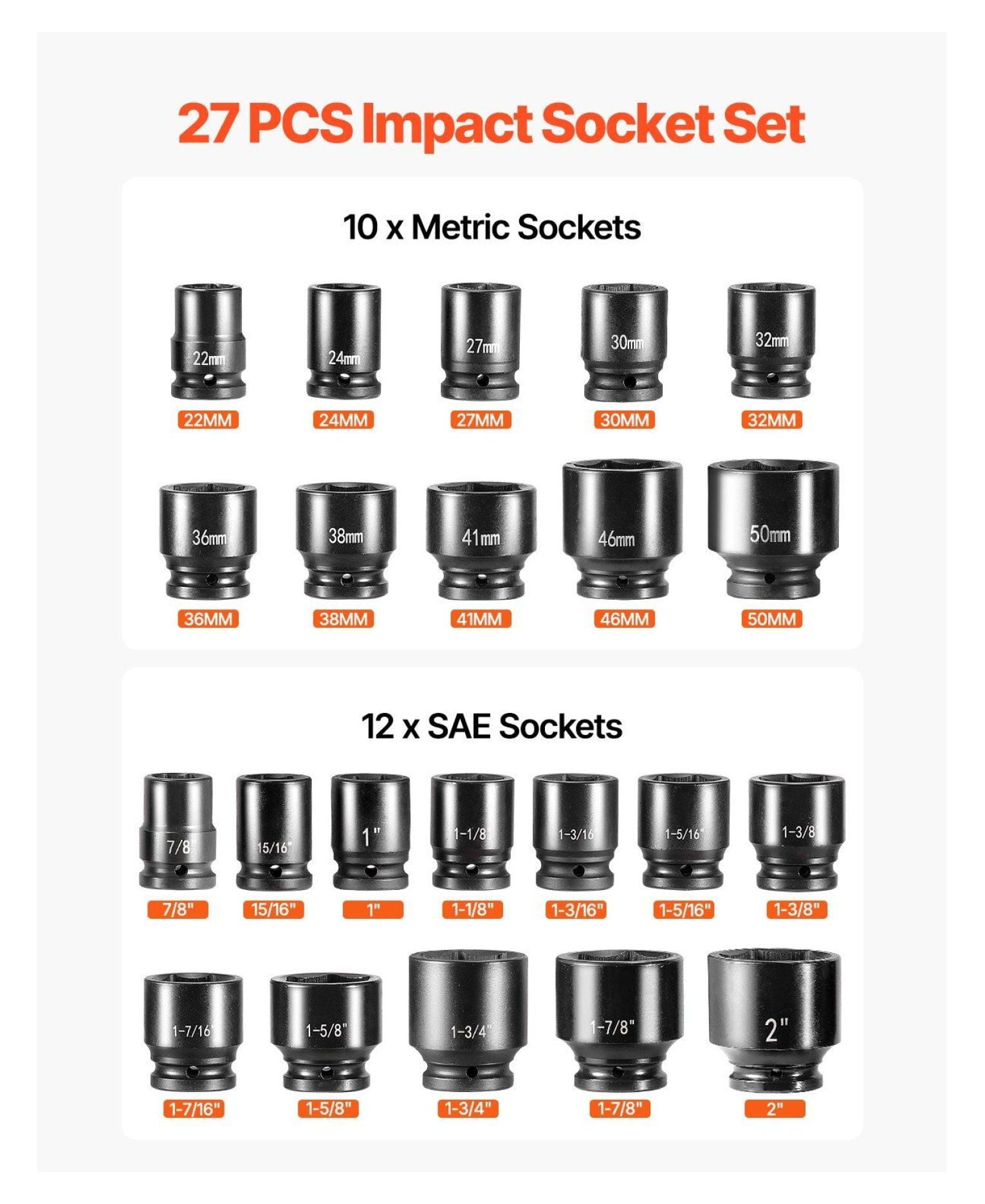 3/4 Inch Impact Socket Set 27 Piece - SAE & Metric - 7/8 to 2 Inch, 22 to 50 mm - 6-Point Heavy Duty