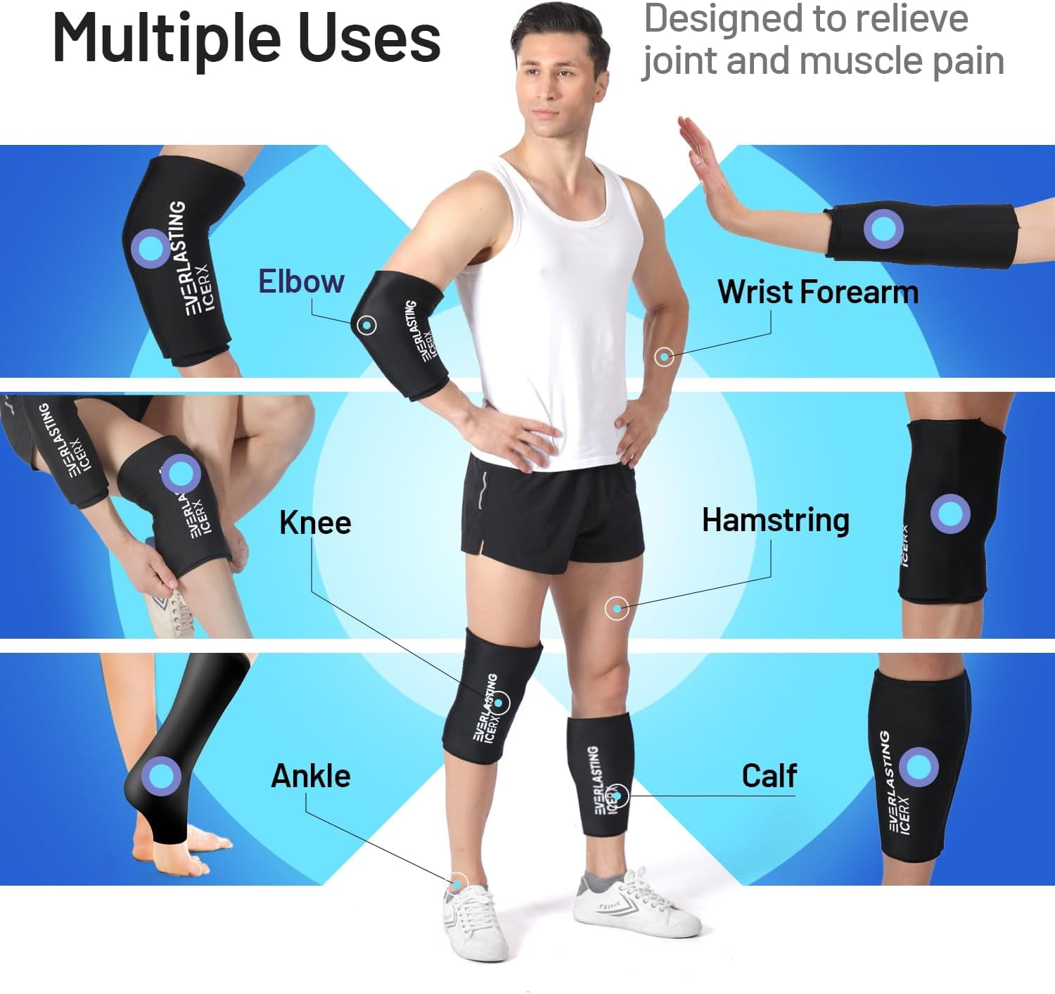 Everlasting Ice RX Reusable Knee Ice Wrap, Hot and Cold Compression Sleeve for Pain Relief, Medium
