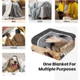 thumbnail image 5 of AISENIN Personalized Pets Blanket with Photos Custom Dog Blanket for Small Dogs Personalized Dog Blankets with Picture Dog Memorial Gifts for Loss of Dog Gifts for Pets Bereavement Passing Away, 5 of 5