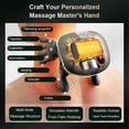 thumbnail image 4 of Neck Shoulder Massager Heated Back Massagers Electric Kneading, 4 of 5