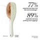 thumbnail image 5 of Cepillo de pelo Tangle Teezer, extrasuave, desenredante, eucalipto, 5 of 6