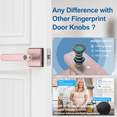 thumbnail image 2 of Foxgard Fingerprint Door Lock, Smart Door Knob with APP Control, 100 Fingerprints Biometric Door Lock with Tuya App, Pink, 2 of 6