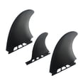 thumbnail image 4 of LOVIVER 3 Pieces Soft Pads Replacement Detachable Surfboards for Dinghy Kayak Longboard, 4 of 8