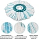 thumbnail image 3 of Set Of 4 Replacement Heads For Leifheit Clean Twist Disc Mop Micro Set, 2-fibre System For Round Floor Mop, Compatible With Leifheit Clean Twist M Mop, 3 of 5