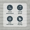 thumbnail image 3 of Mainstays Performance Textured Washcloth, 12" x 12", Soft Silver, 3 of 6