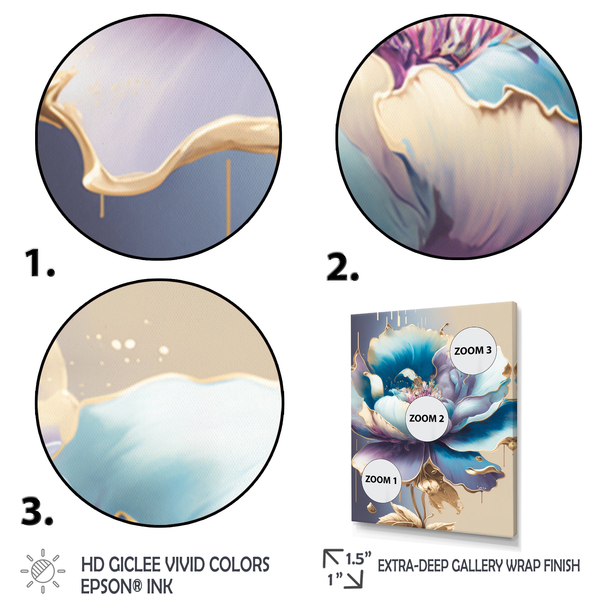 Designart Ice Blue And Purple Watercolor Flower II Canvas Wall Art