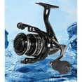 thumbnail image 6 of Fishing Reel Spool Fishing Reel for Freshwater Saltwater 5.2:1/4.7:1 Gear Ratio Fishing Reel, 6 of 8