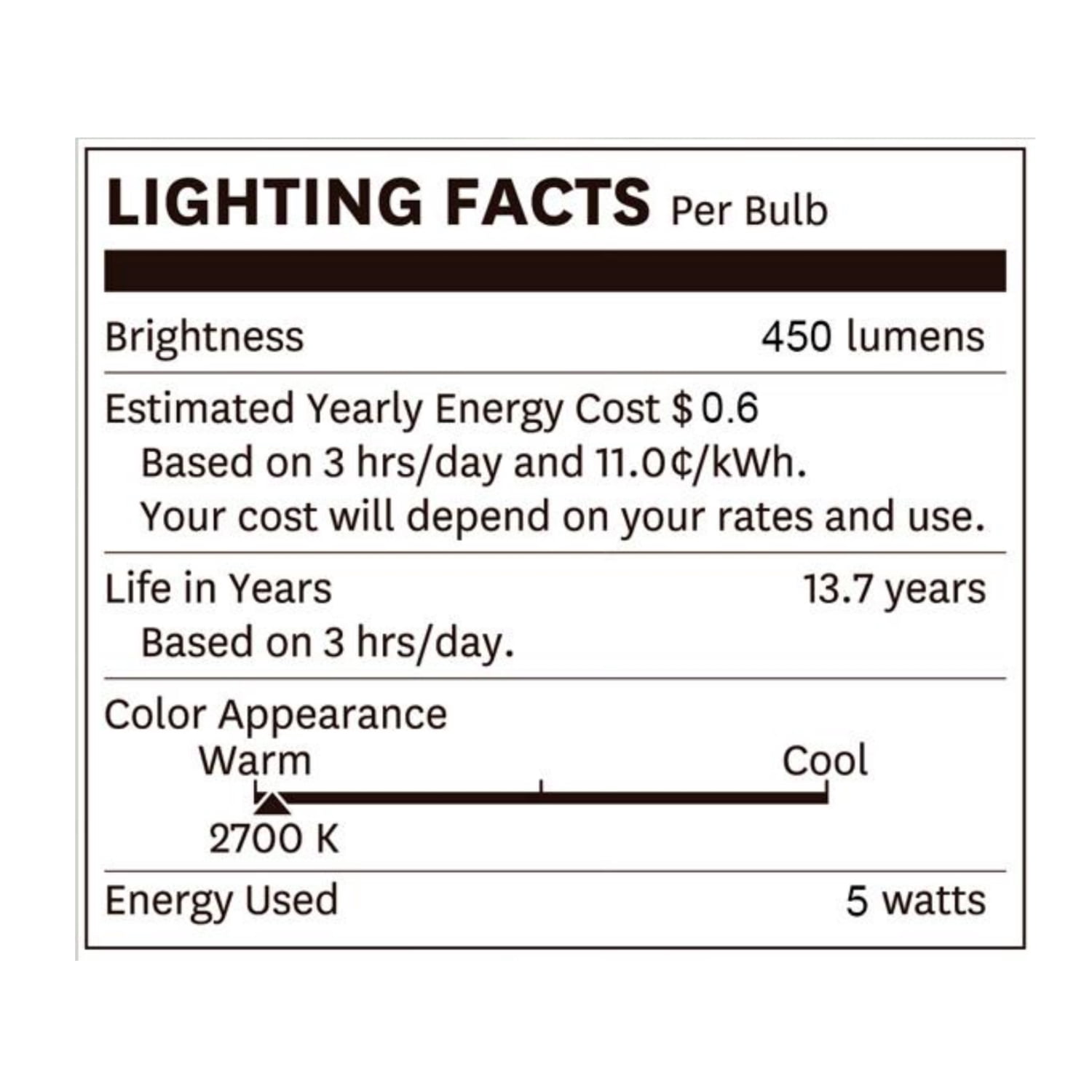 Better Homes &Gardens 8.66in LED Ceiling Light, 40w Dimmble Filament Bulb, Semi Flushed Satin Nickle