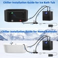 thumbnail image 7 of 87 Gallon Ice Bath Chiller, 1/3HP Ice Bath Water Chiller for Cold Plunge Tub, Water Chiller System with LED Display, Water Pump, Remote Control, Pipe, for Fish Tank Household, 7 of 7