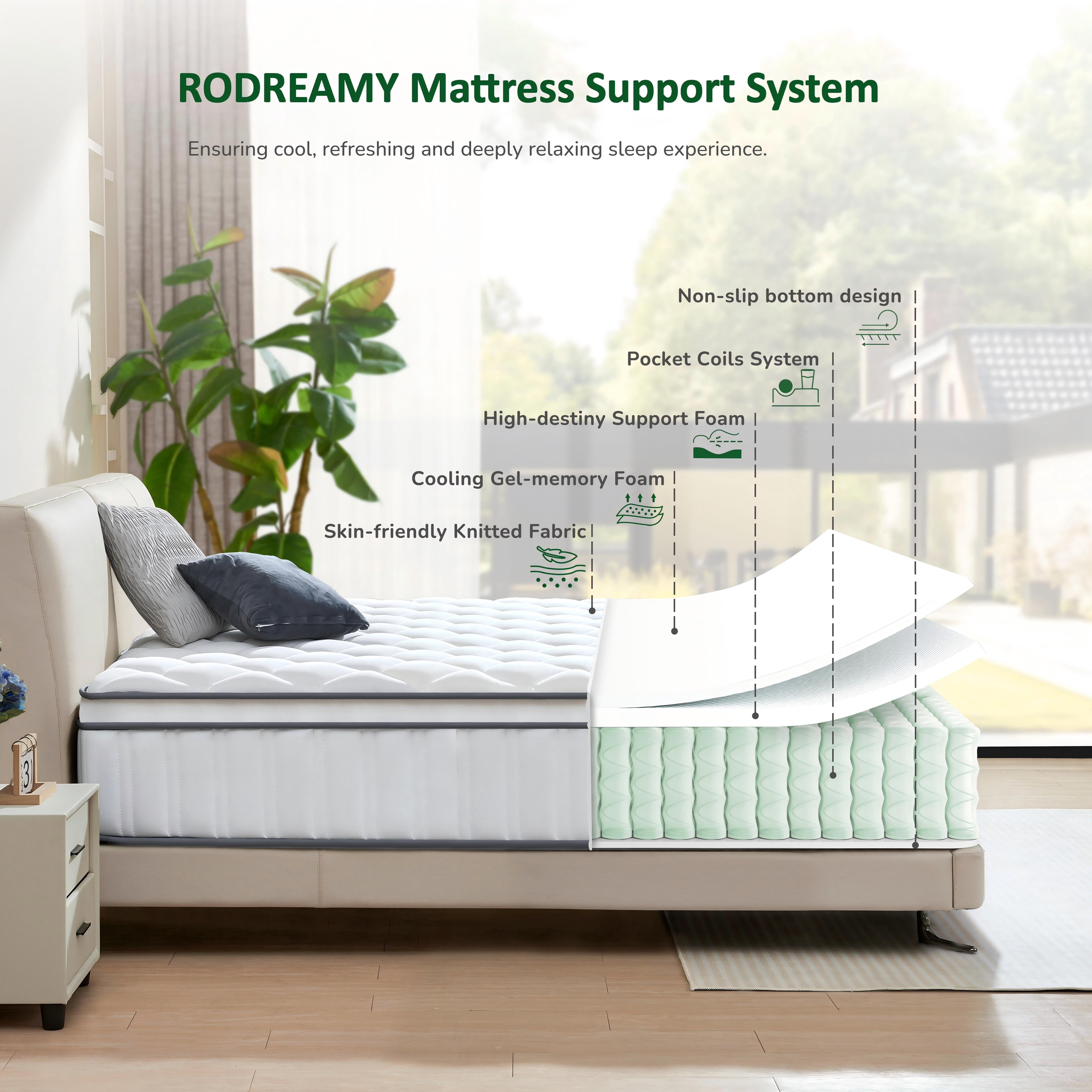RODREAMY 12 inch Full Mattress, Hybrid Mattress in a Box, Medium Firm, Pressure Relief & Motion Isolation, Breathable & CertiPUR-US
