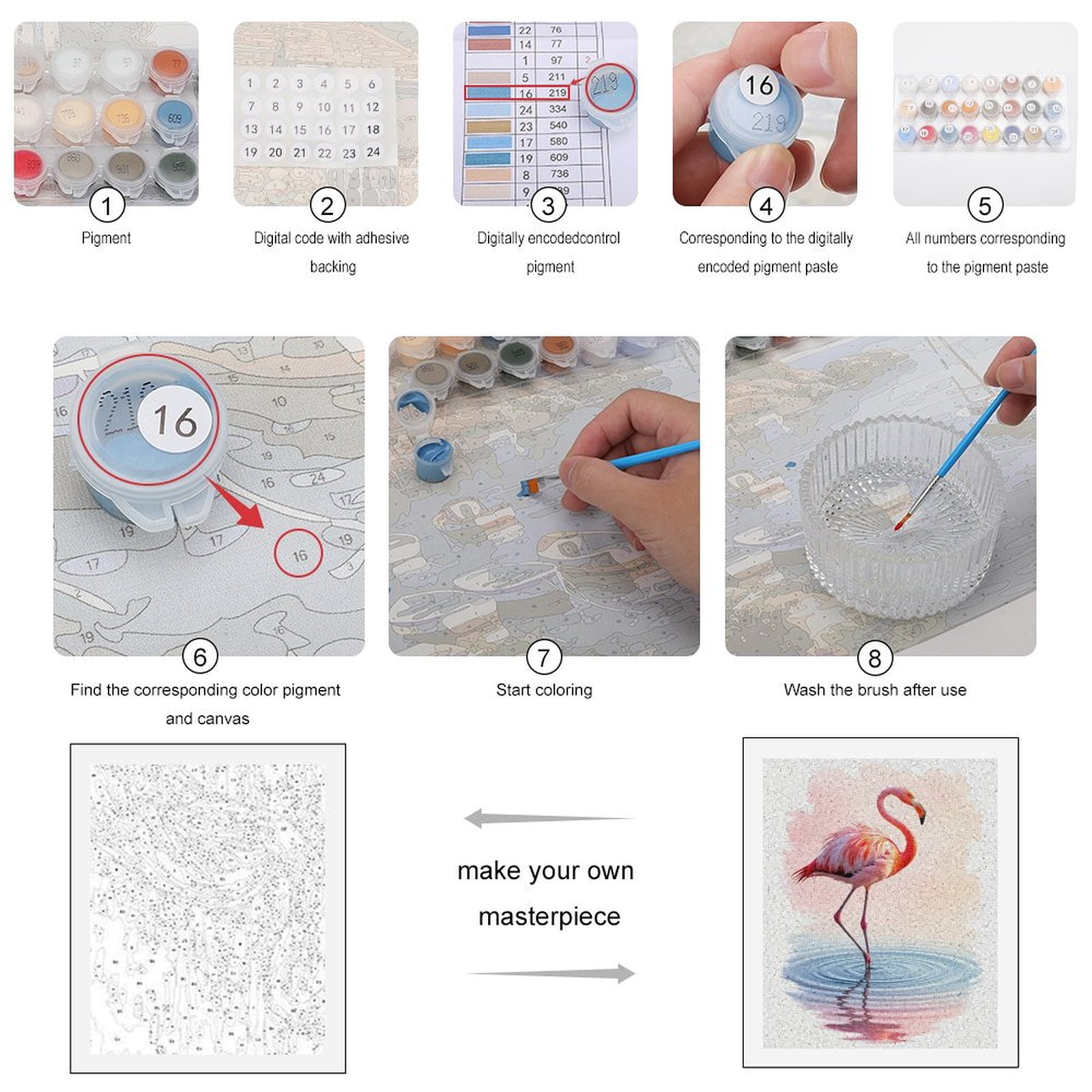 Paint By Numbers Kit for Adults Beginner - DIY Pink Flamingo Ripples Reflection Canvas Painting Kits for Adults, Frameless Paint By Number for Adults for Home Wall Decor 16x20 Inch