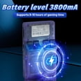 thumbnail image 3 of R40s Pro Handheld Gaming Device, 3.5-inch Ips Hd Display, Transparent Purple Casing, 256gb Storage Capacity, 30, 000 Built-in Games, Supports 20 Classic Emulators, Retro System, 3 of 6
