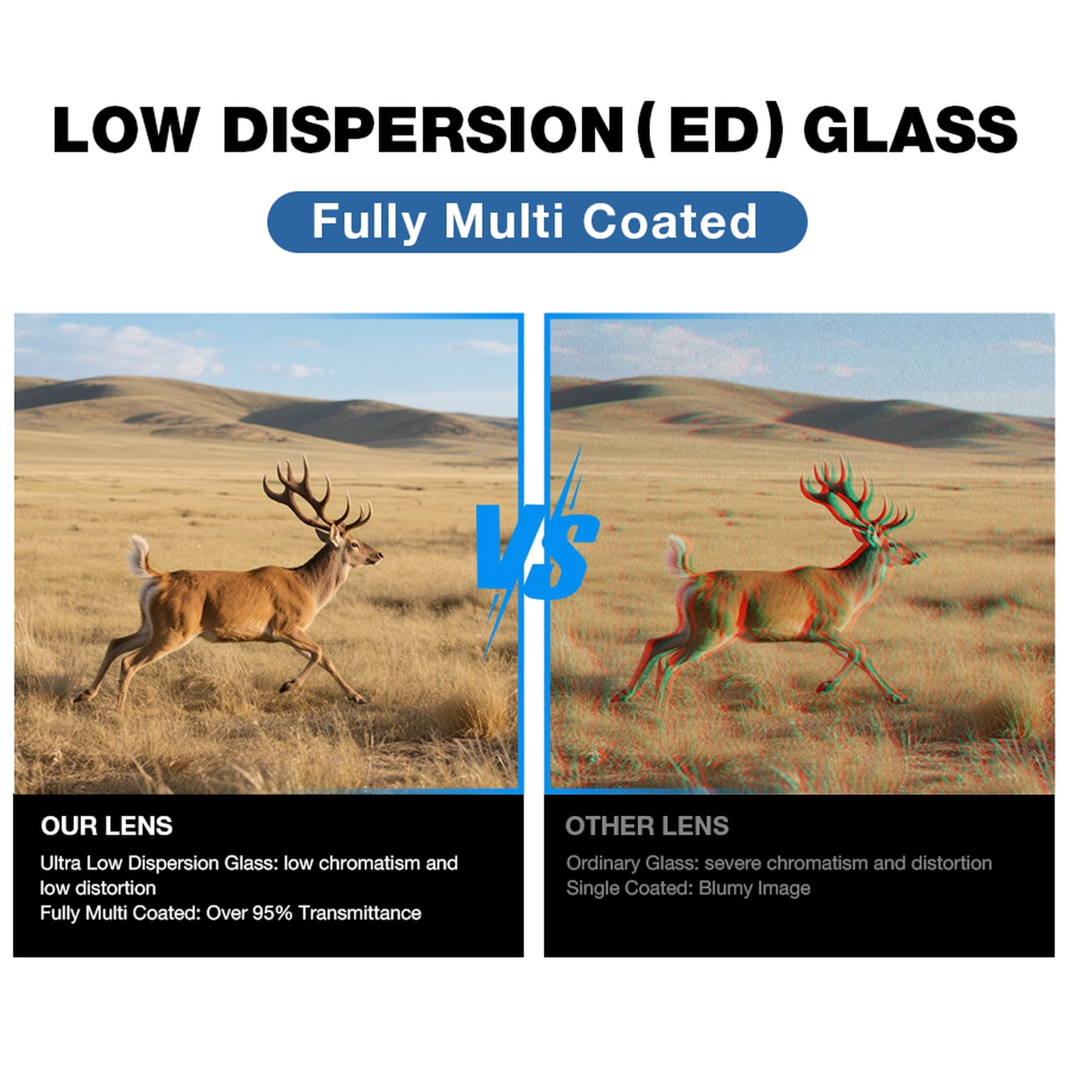 DISCOVERYOPT ED-PRS GENⅡ5-25X56 Riflescopes Zero Stop Illuminated Front Focus Hunting 34MM Tube
