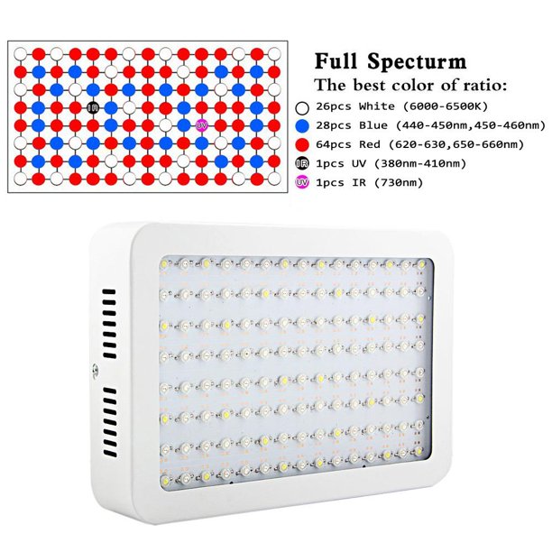 Marswell Led Grow Lights Kit 1200w Double Chips Full ...