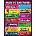 thumbnail image 3 of Days of the week Lamintated Educational chart fun poster for kids and teachers with funny lines and animals edu, 3 of 3