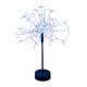 thumbnail image 1 of Lámpara de mesa de diente de león Lámpara de mesa decorativa con forma de árbol de diente de león iluminado para ambiente Luz colorida, 1 of 9