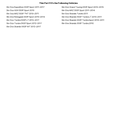 thumbnail image 3 of Spi Connecting Rod Kit - Mag & Pto, 3 of 3