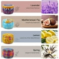 thumbnail image 3 of Candles Gift Set for Women, 4 Pack Scented Candles with 8% Essential Oils, 120H Long Lasting Aromatherapy Candles for Home Relaxation, 3 of 3
