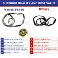 thumbnail image 6 of Whole Parts Dryer Drum Felt Seal Gasket, Including Adhesive, Part# 280140 - Replacement & Compatible with Some Maytag, Kenmore and Whirlpool Dryers, 6 of 6