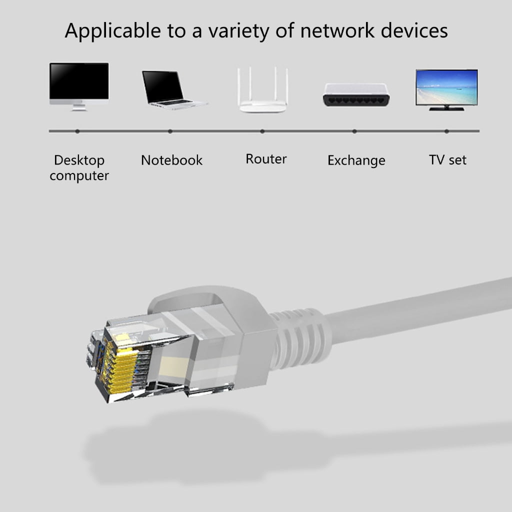 Reliable CAT6 Ethernet Cable Networking Cord for Home Office Gaming Setups