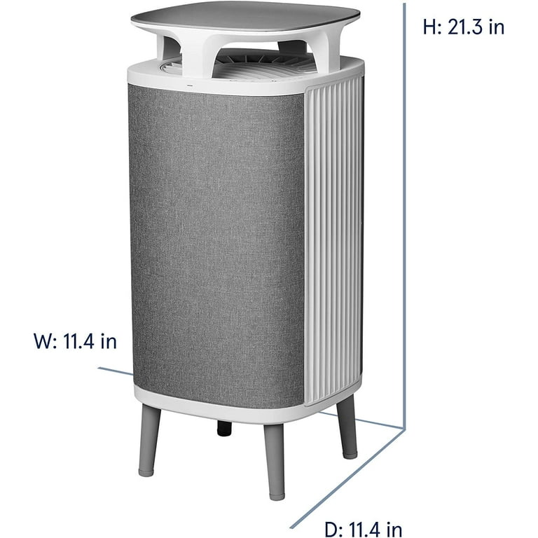 Blueair DustMagnet 5440i Tabletop Air Purifier, HEPASilent, Alexa