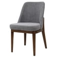 thumbnail image 1 of Sillon Kessa Muebles Lamine Gris Obscuro 61 x 87 x 71 cm, 1 of 2