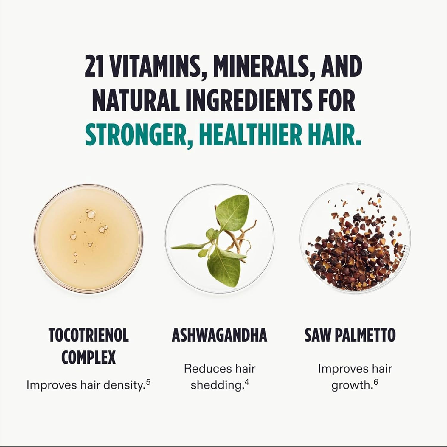 NutrafoI Men Hair Growth for Thicker | Holiday Gift-Ready, Makeup Organizers