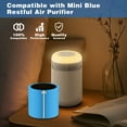 thumbnail image 2 of Blue Restful AllergenBlock Replacement Filter Compatible with Mini Blue Restful Air Purifier, H13 True HEPA with Activated Carbon Air Filter, 2 pack, 2 of 7
