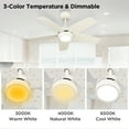 thumbnail image 2 of Vagizm 36 Pulgadas Blanco Mate Moderno LED Downrod Mount Techo Interior Fan, 2 of 7