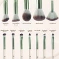 thumbnail image 4 of DUAIU 12-Piece Professional Makeup Brush Set - Premium Synthetic Foundation, Blush, Eyeshadow, Concealer & Lip Brushes Kit with Travel Pouch for Face & Eye Makeup Application, 4 of 8