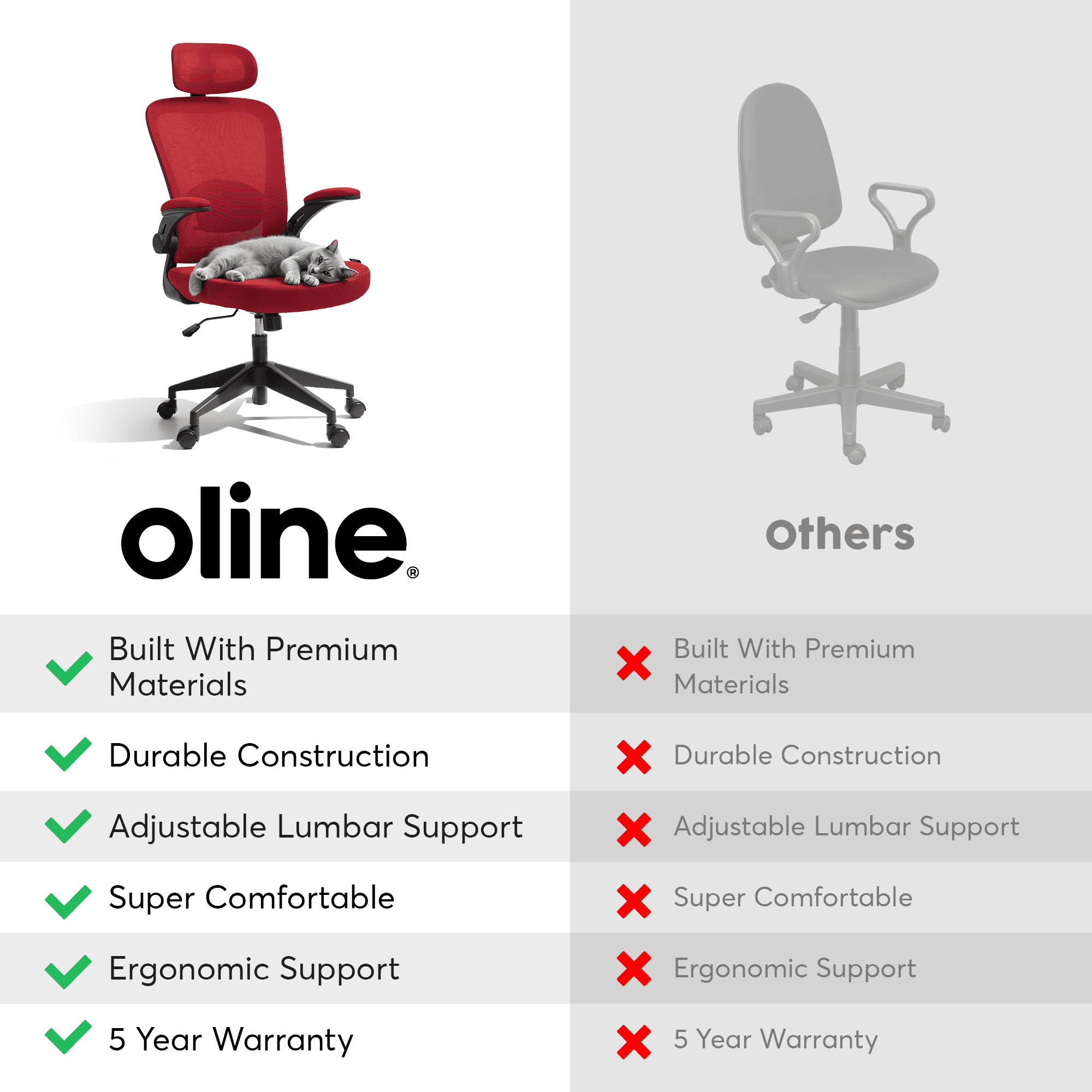 Oline ErgoAir Ergonomic Office Chair – Adjustable Lumbar Support, Flip-Up Armrests, Mesh Computer Desk Chair, Swivel Rolling Executive Gaming Chair for Home & Office (Red)