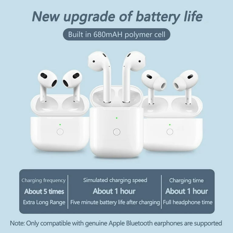 Battery Life How To Charge Airpod Case Only Battery Drain Only One - Main Image