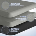 thumbnail image 2 of Bxaolu 1/2 Inch Thick Kitchen Mats for Floor, Kitchen Rug for Standing Desk, Non-Slip, Thicker, Stain Resistant, Comfort Anti Fatigue Floor Mat for Home, Kitchen, Office - Gray, 2 of 7