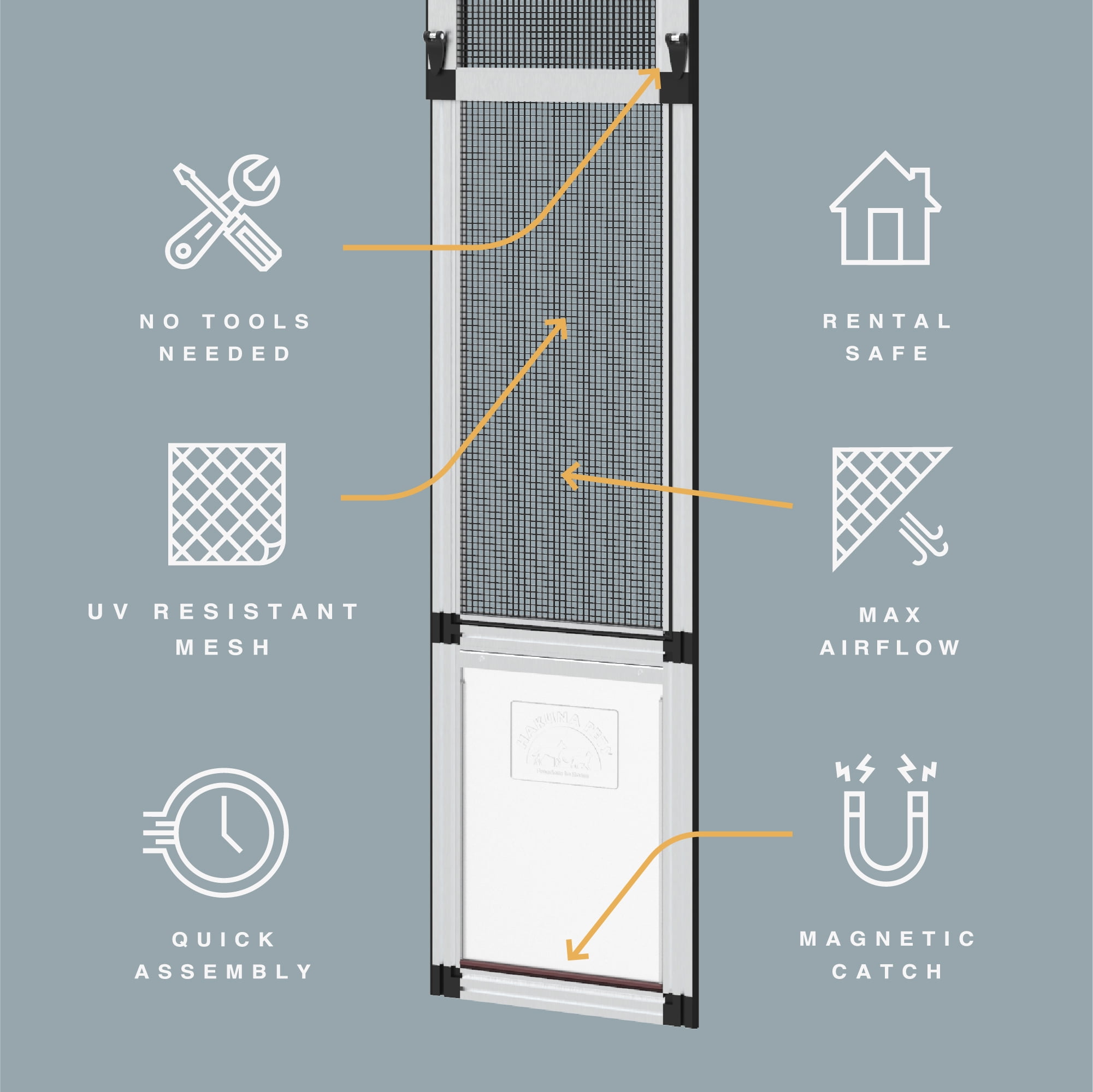Hakuna Pets Large Silver Mesh Patio Pet Door, Suitable for Screen Sliding Doors, for Dogs & Cats up to 100 lbs