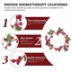 thumbnail image 3 of Mini Berry Garland Decorative Wreath Candlestick Berry Wreath 4Pcs for Decor, 3 of 4