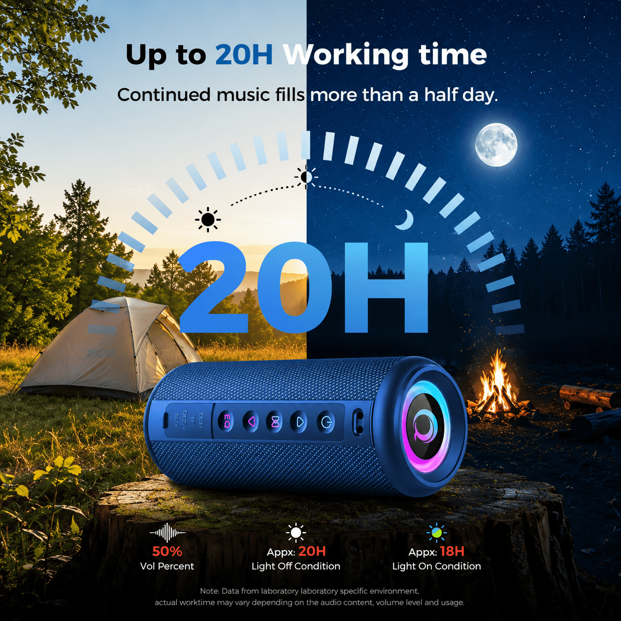 Cillso Portable Bluetooth Speaker, 2026 Bluetooth 5.4, 20W HD Stereo Sound, 20H Playtime, RGB LED Lights, IPX7 Waterproof, TWS Pairing, Wireless Outdoor Speaker for Home, Party, Camping (Blue)