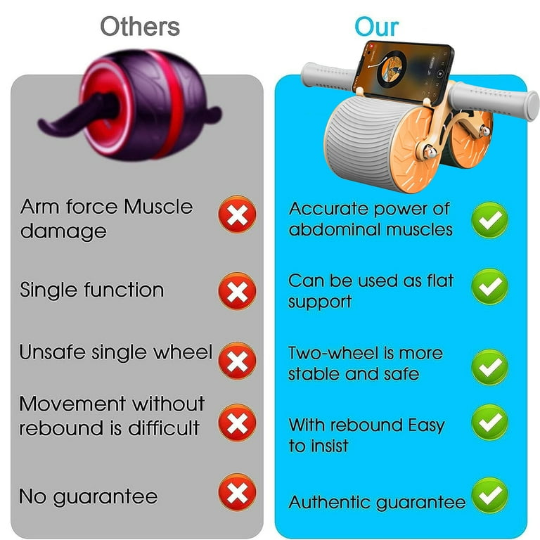 Prociv 2024 New Ab Abdominal Exercise Roller Elbow Support Abs Roller Wheel Core Exercise Equipment Automatic Rebound Abdominal Wheel Orange