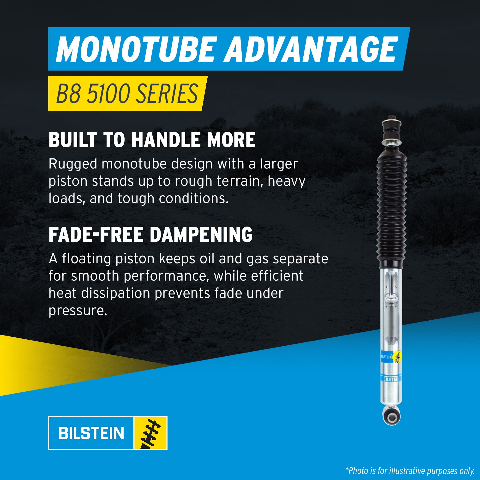 Bilstein Pair of Rear B8 5100 Series Shocks Compatible with 1999-2004 F250/F350 4WD with 0-1" Rear Lift and Leafspring Front Suspension