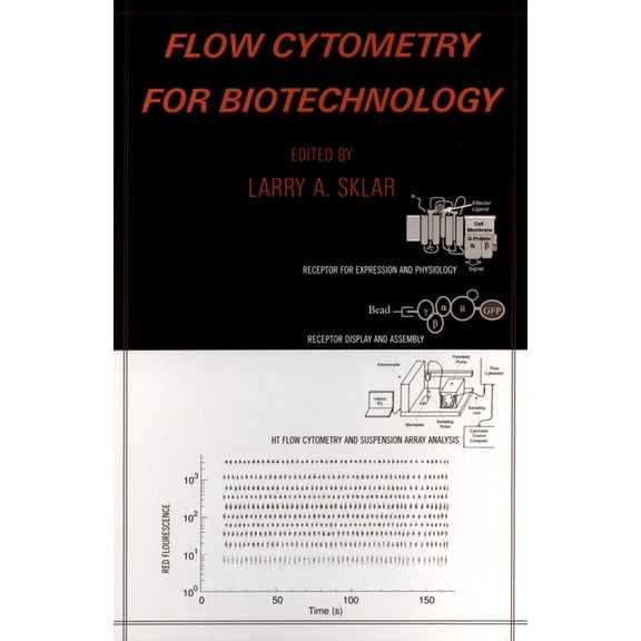 Flow Cytometry for Biotechnology, (Paperback)