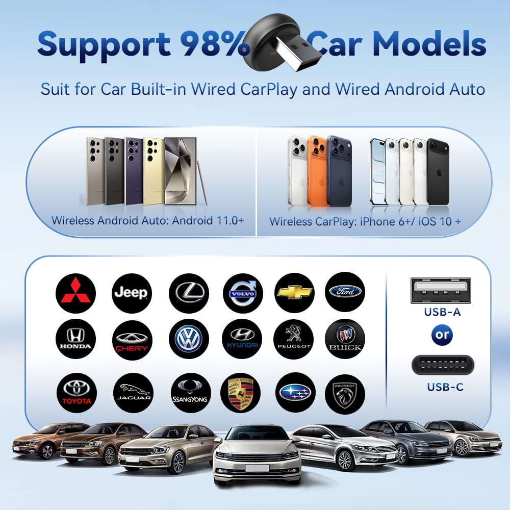CarlinKit Mini Ultra3, Wireless CarPlay Adapter, Wired to Wireless Car Android Auto Adapter, Dual-Band WiFi, Fast Connect, for Wired CarPlay&Android Auto Cars